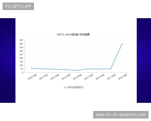 德转预热法蒂身价将上涨至2000万欧昔日新星岁时身价曾达8000万